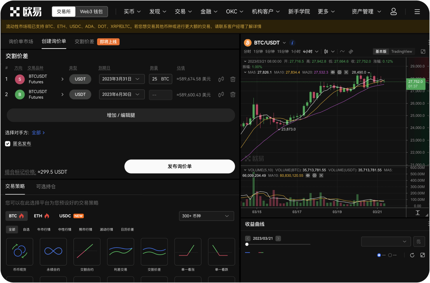 机构资金在K线图上有何痕迹